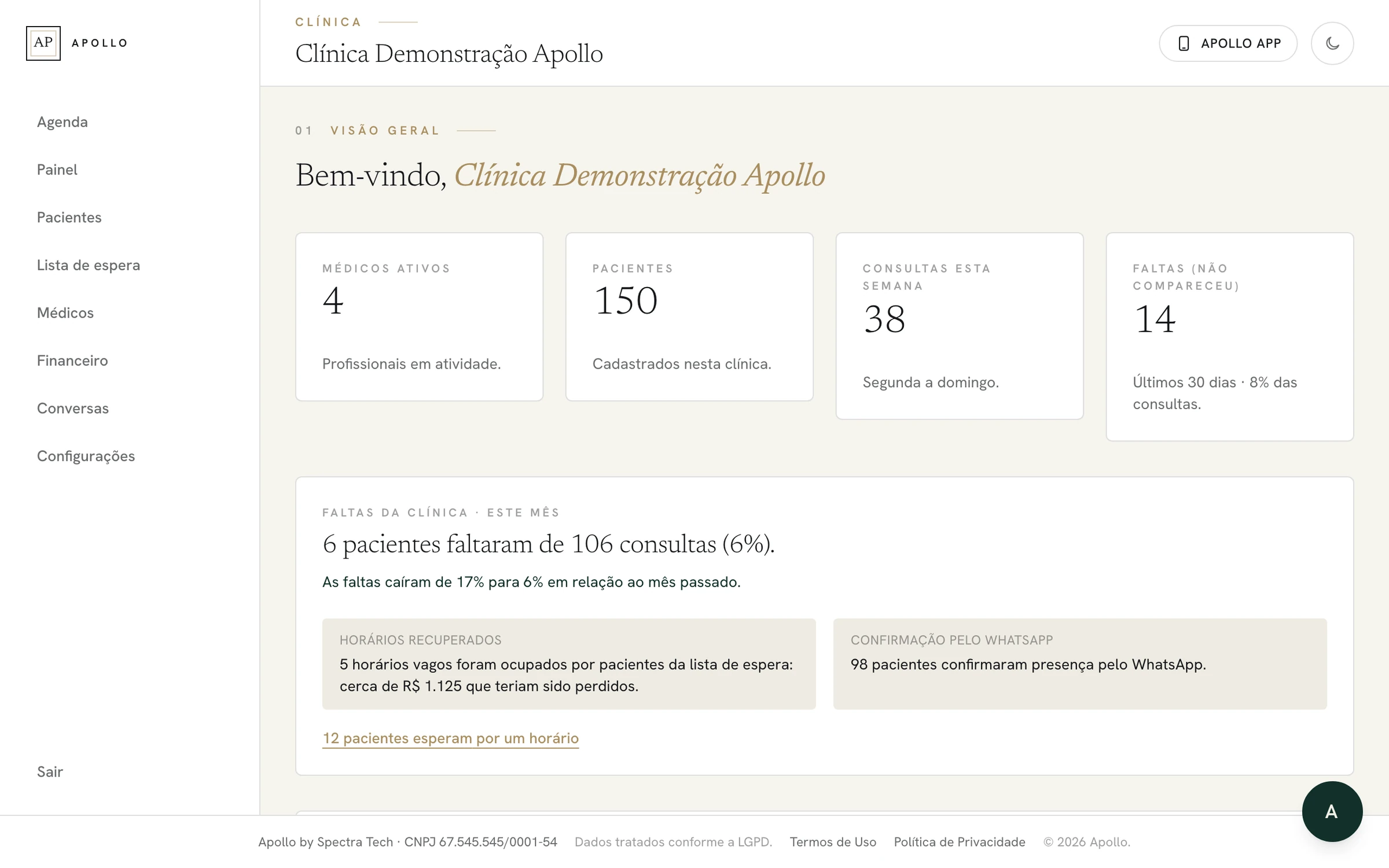 Painel do Apollo com médicos, pacientes, consultas e faltas